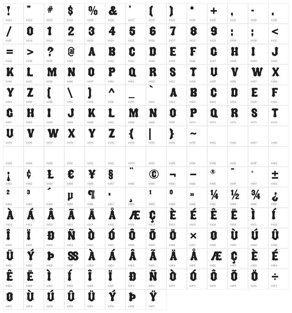 Caberne Character Map
