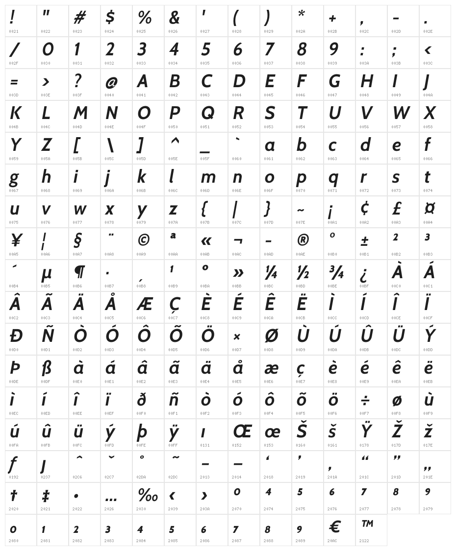 Cabin-BoldItalic Character Map