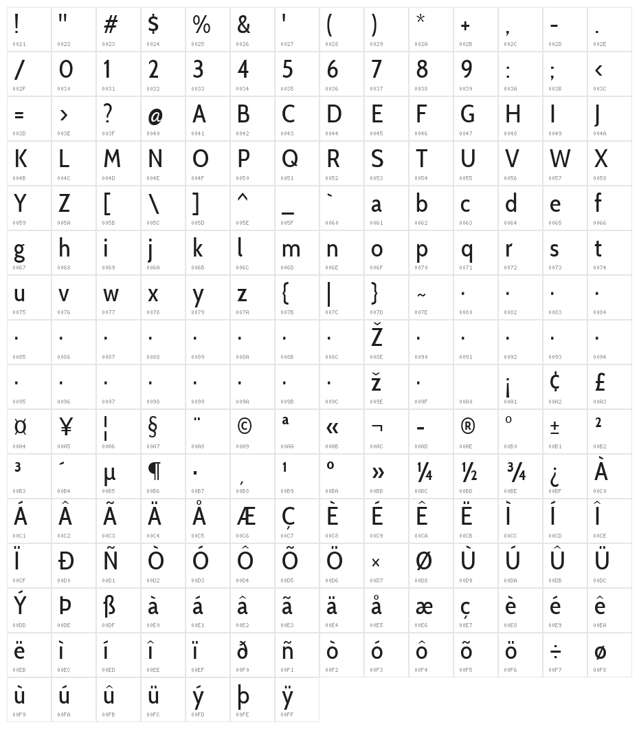Cabin Condensed Character Map