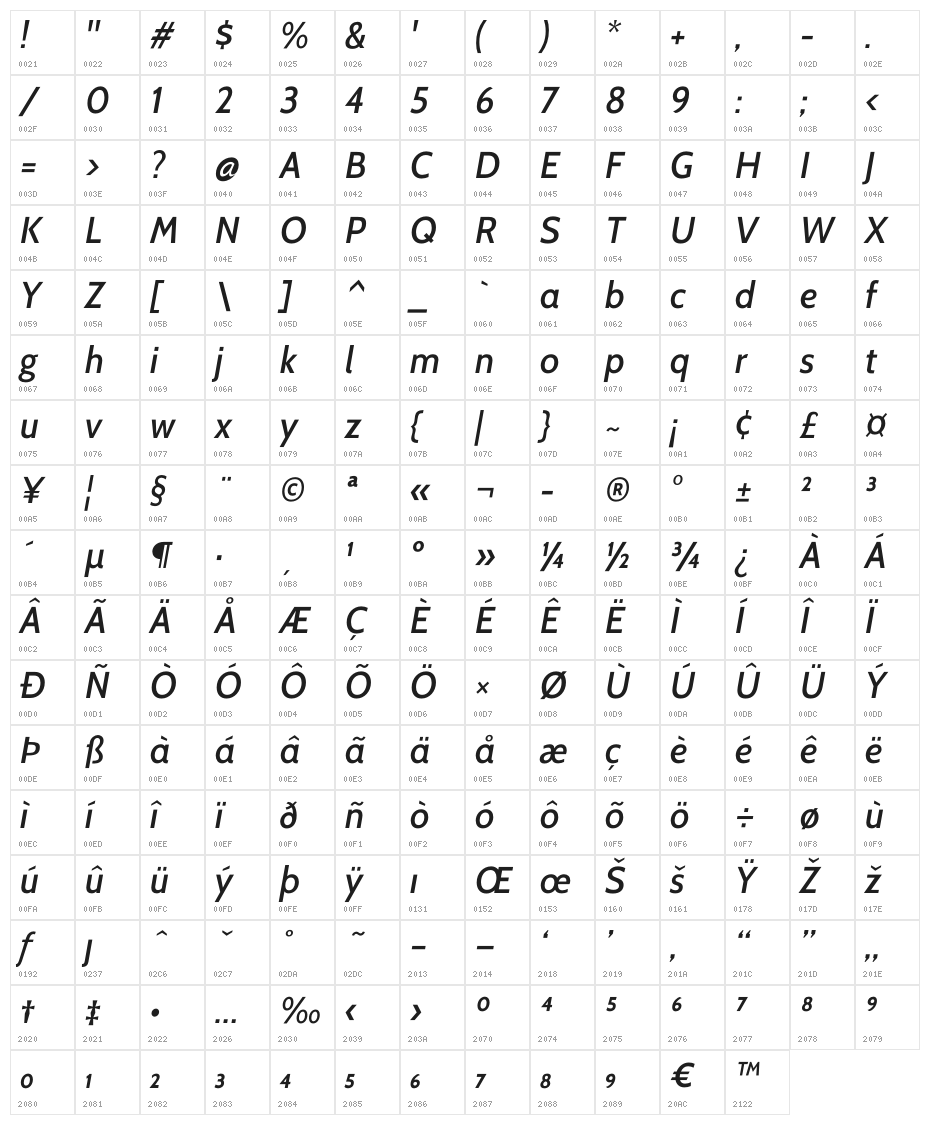 Cabin-MediumItalic Character Map