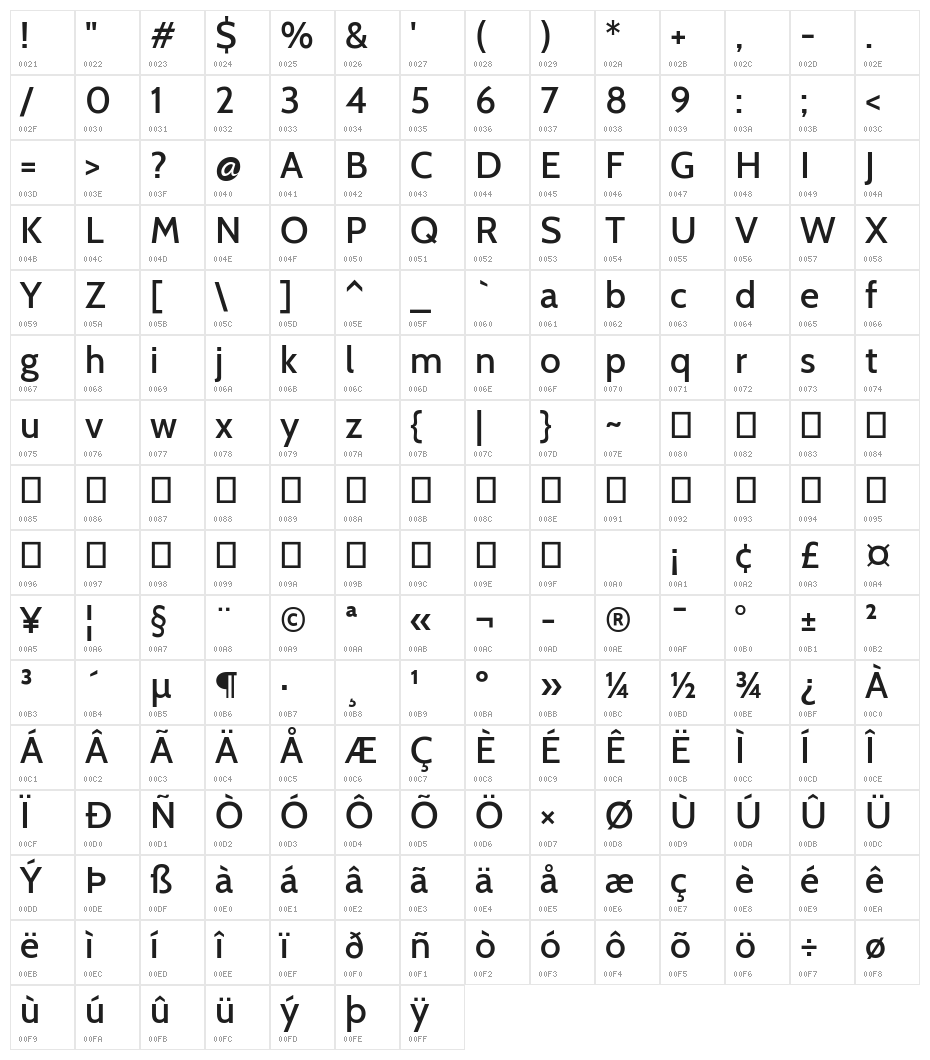 Cabin Medium Character Map