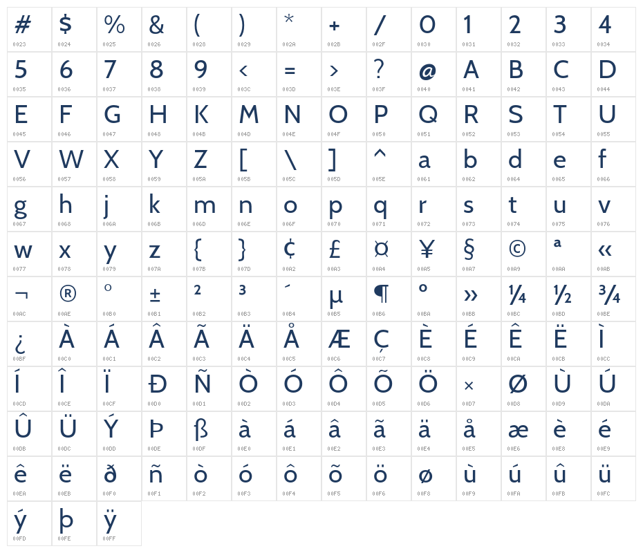 Cabin-Regular2 Character Map