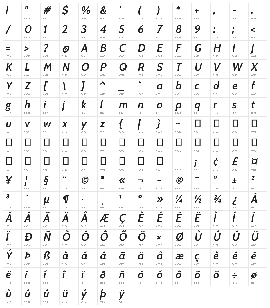 Cabin SemiBold Italic Character Map