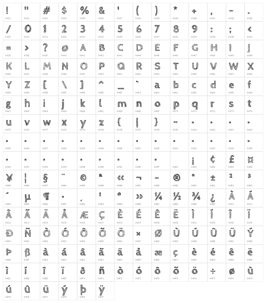 Cabin Sketch Bold Character Map