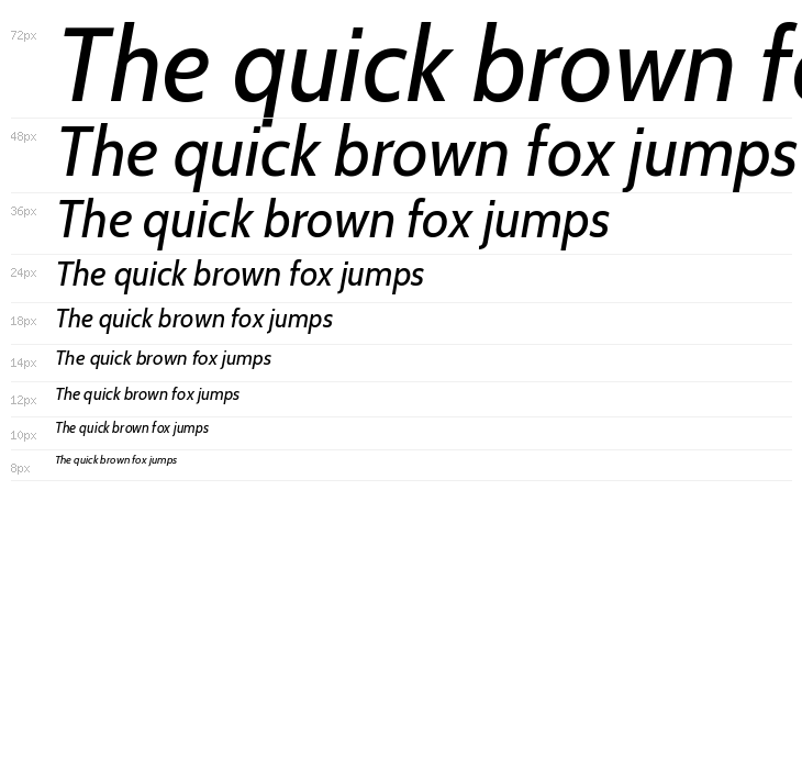 Cabin VF Beta Italic Waterfall