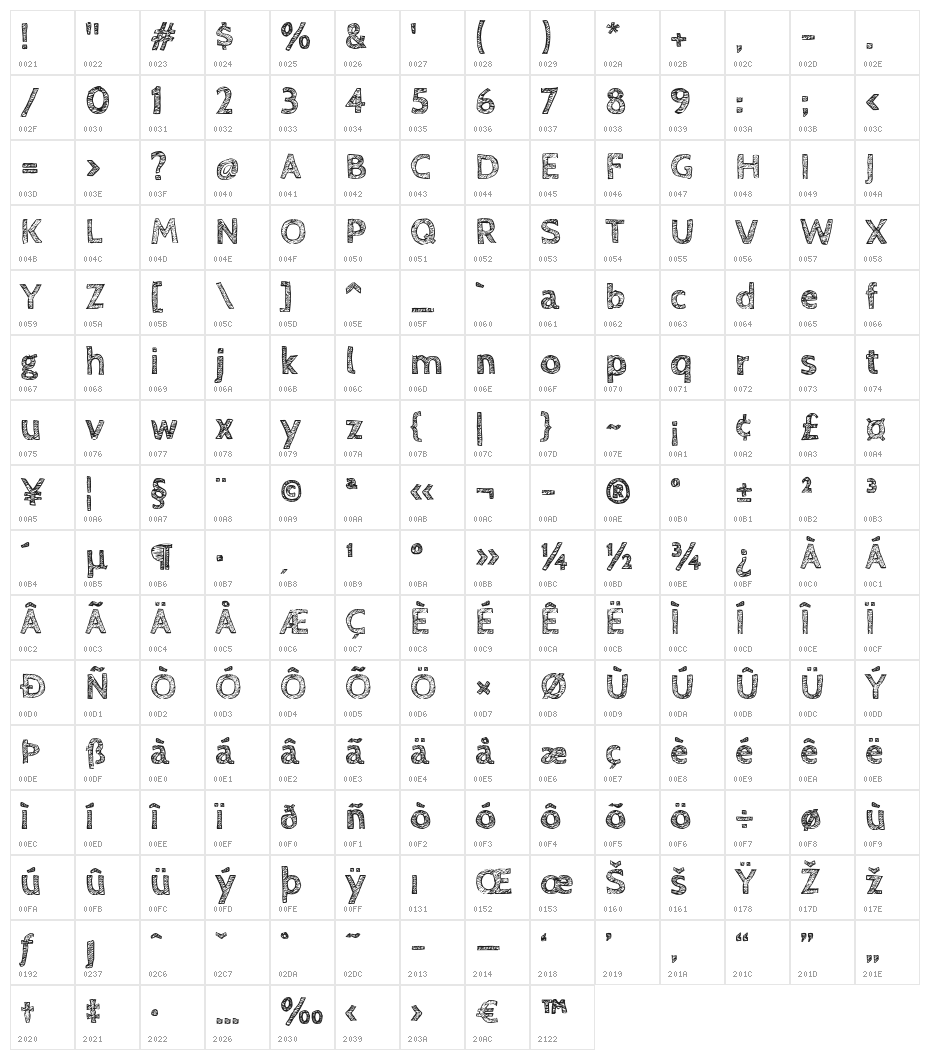 CabinSketch-Bold Character Map