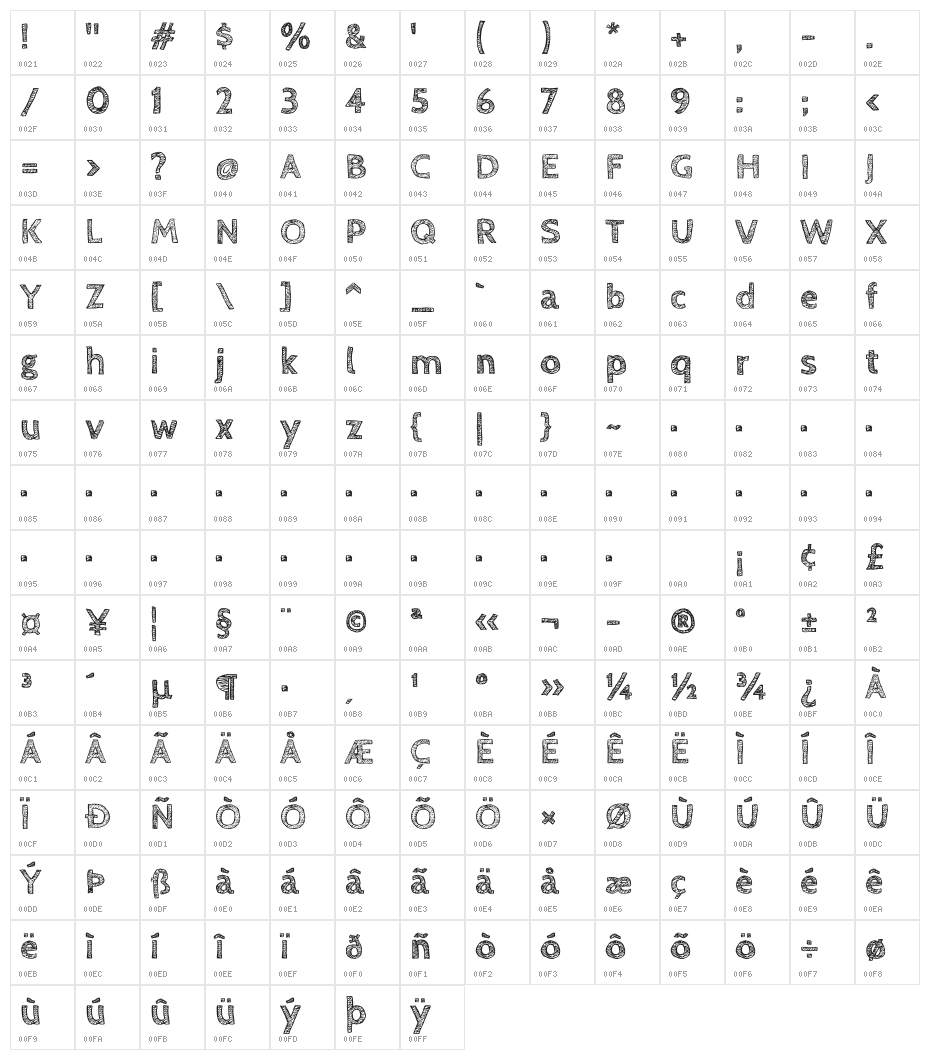CabinSketch Bold Character Map