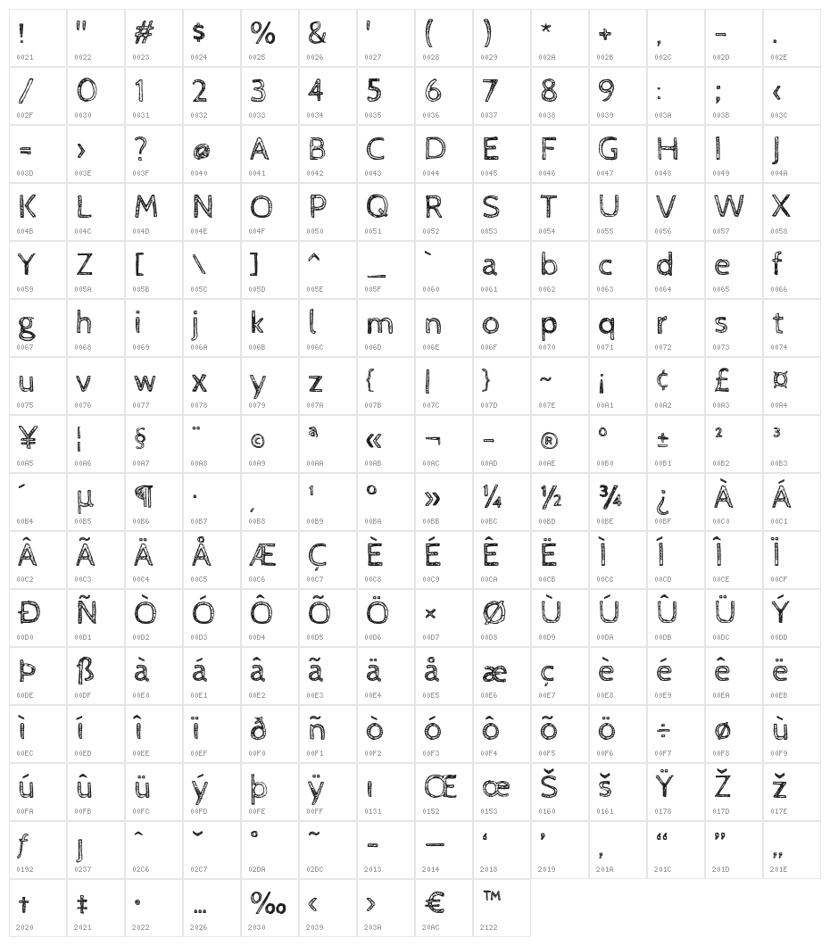 CabinSketch Character Map