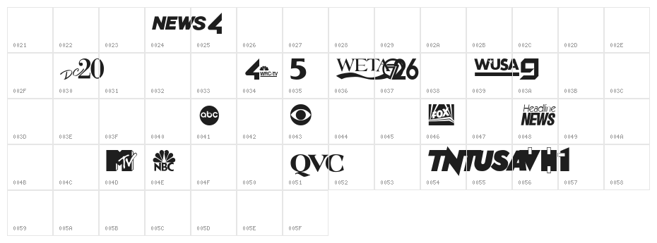 CableDingbats Character Map