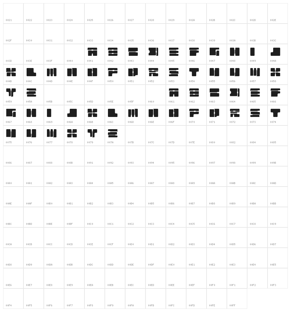 Cable Character Map