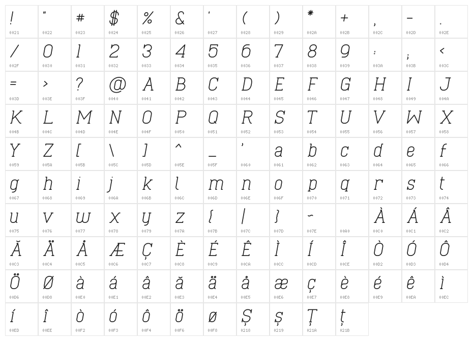 Cabo Slab Italic Character Map