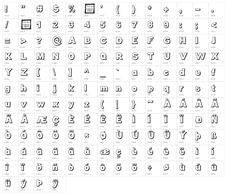 Cabold Comic Character Map