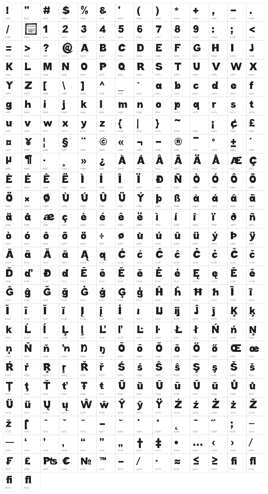 Cabold Comic Character Map