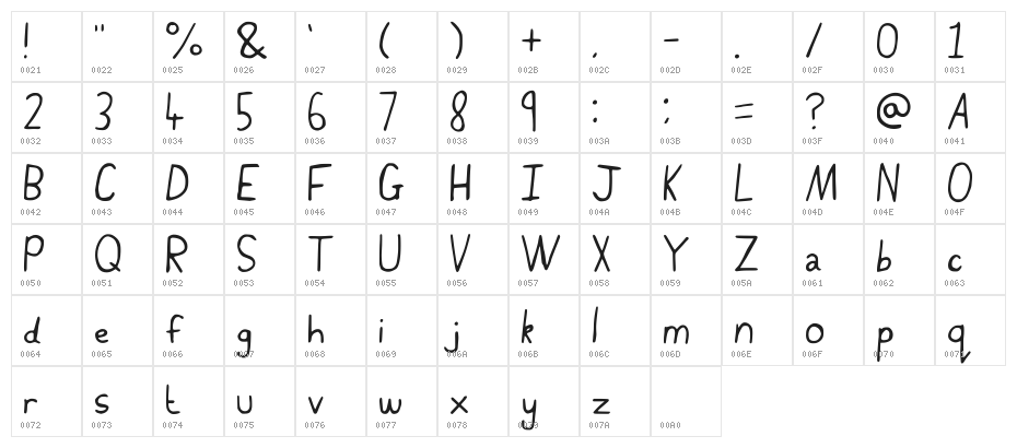 Cachet Regular Character Map