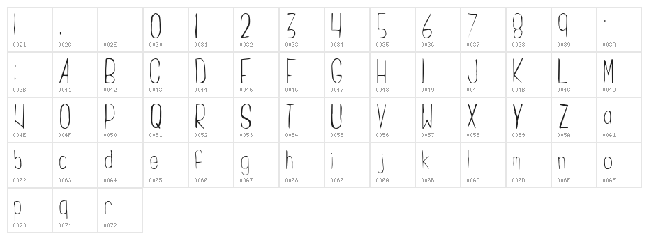 Cachex Thin Character Map