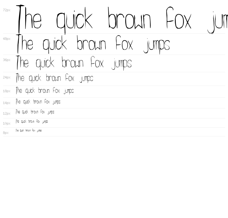 Cachex Thin Waterfall