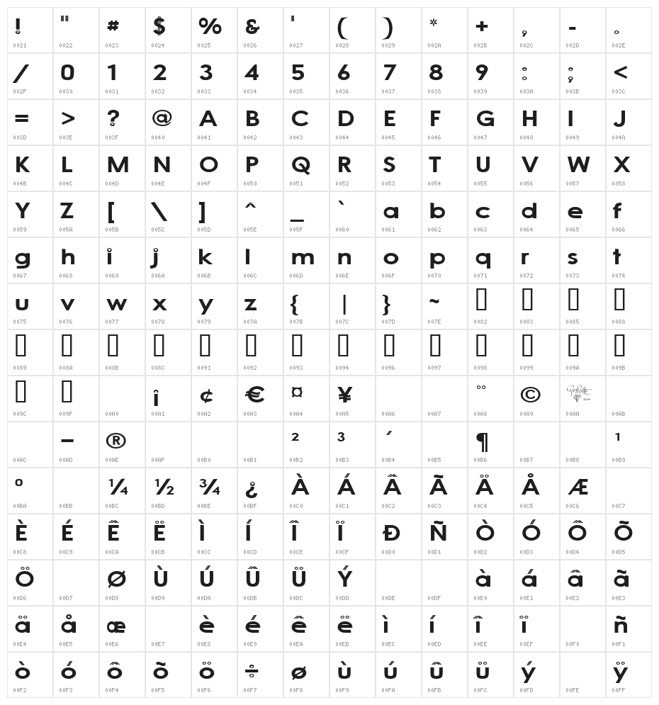 Cacophony Loud Character Map