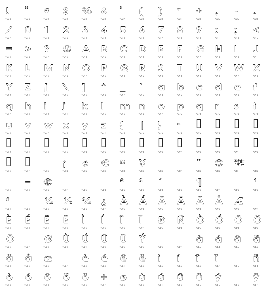 Cacophony Out Loud Character Map