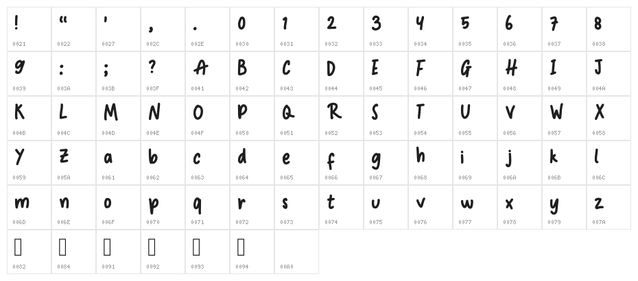 Cactee Regular Character Map
