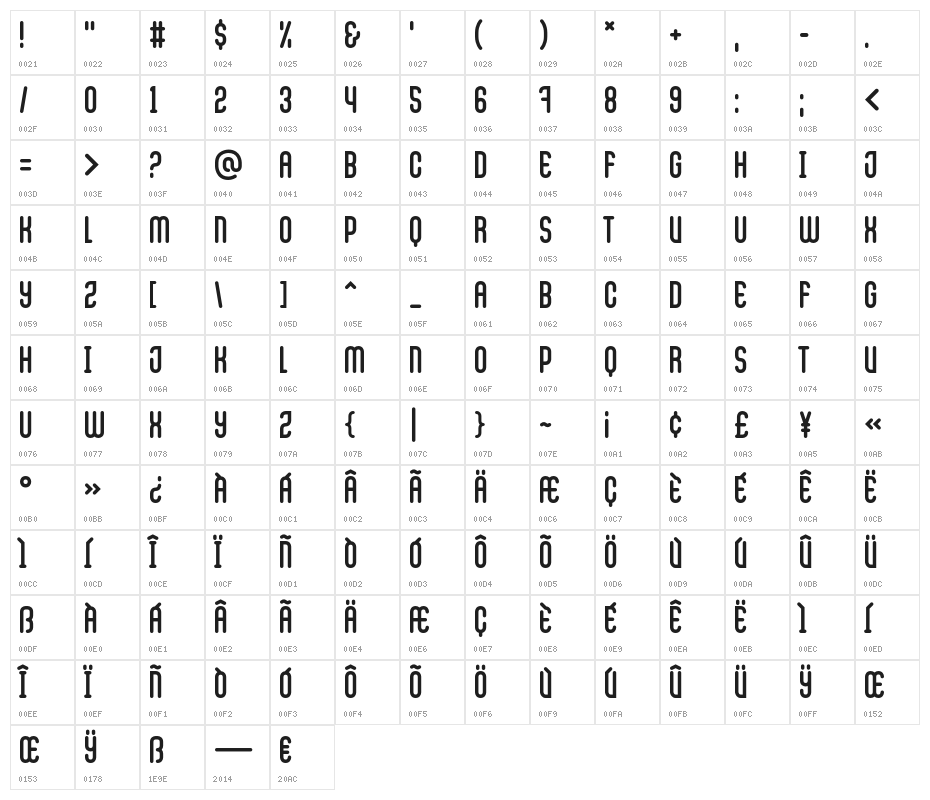 Cactron Regular Character Map