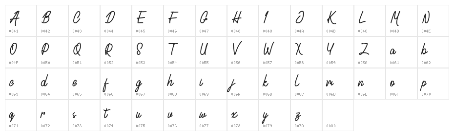 Cactulus Character Map