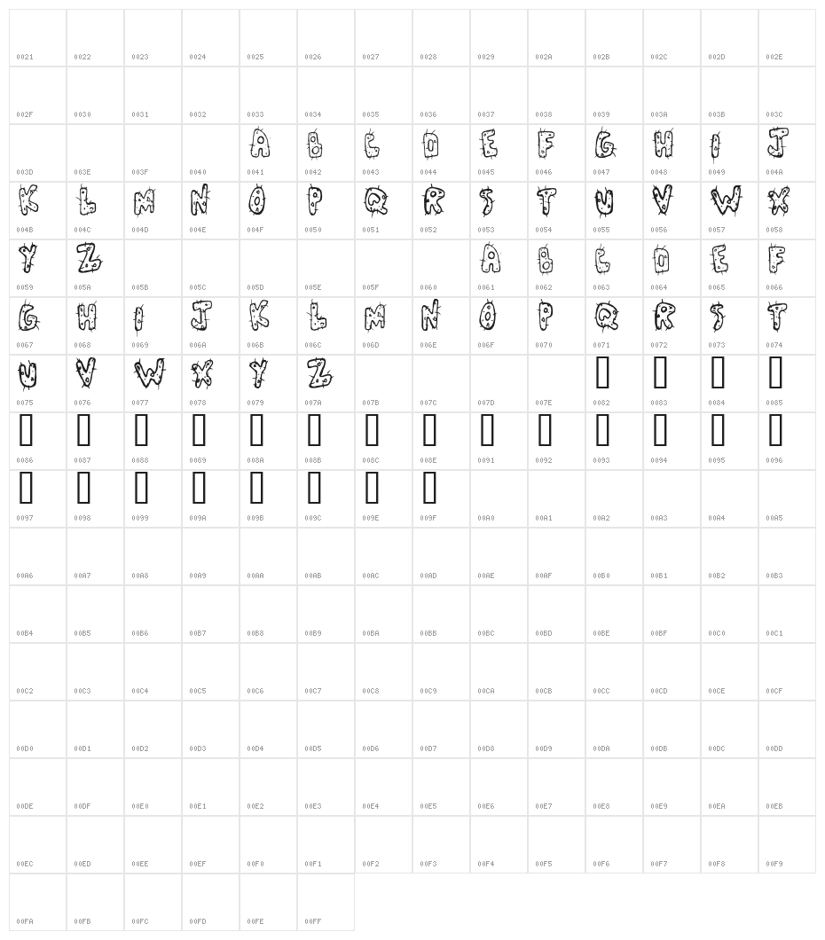 Cactus Love Character Map
