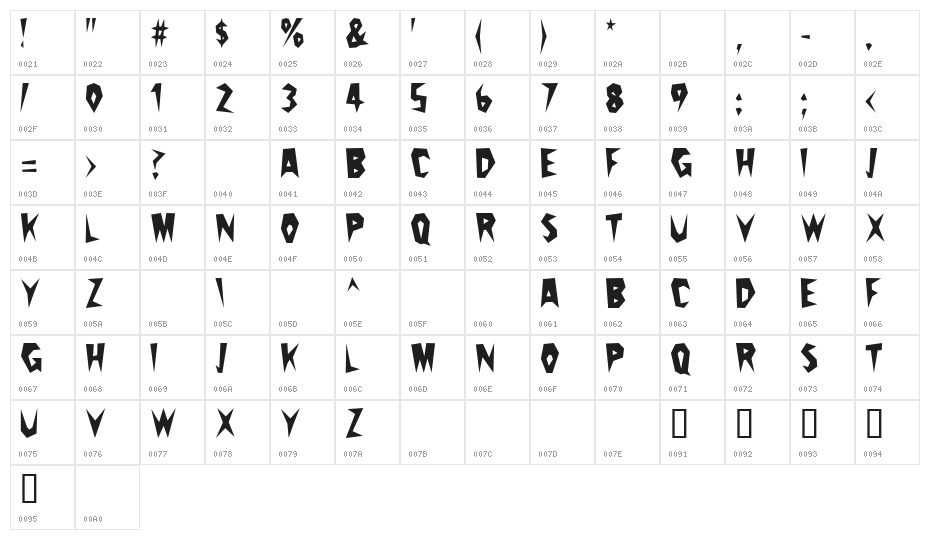 Cactus Pete Character Map