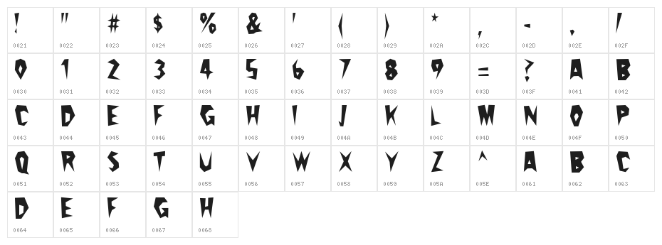 Cactus Plain Character Map