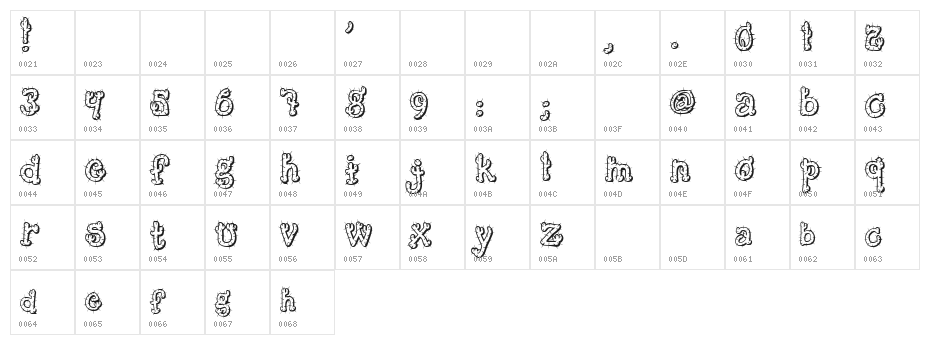 Cactus Sandwich FM Character Map
