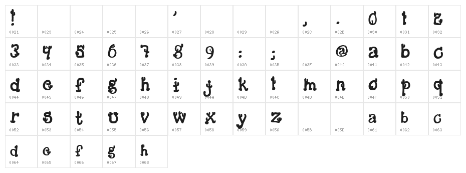 Cactus Sandwich Fill FM Character Map
