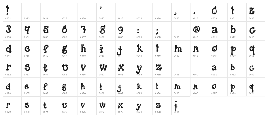 Cactus Sandwich Fill Character Map