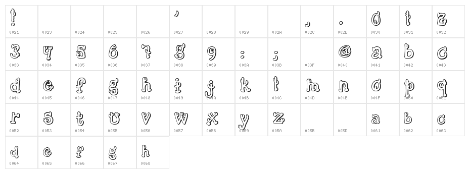 Cactus Sandwich Plain FM Character Map