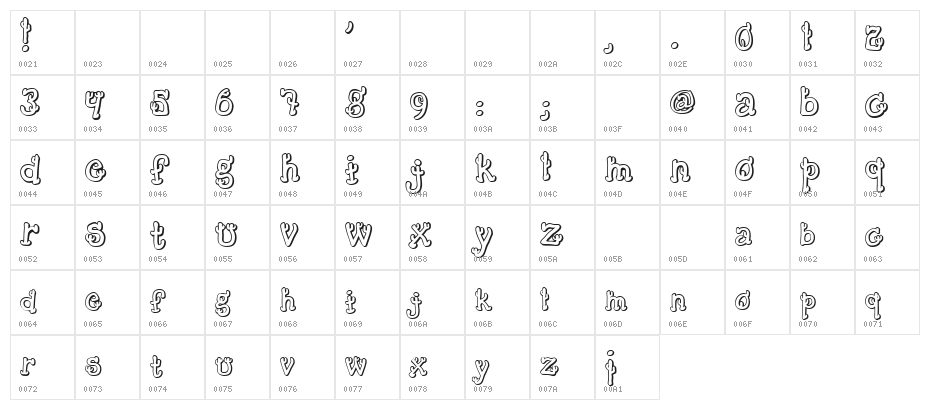 Cactus Sandwich Plain Character Map