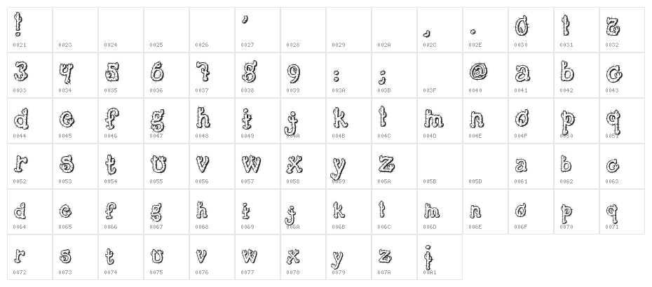 Cactus Sandwich Character Map