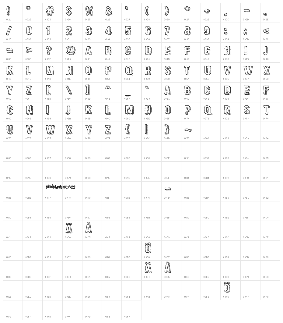 Cactus Tequila Character Map