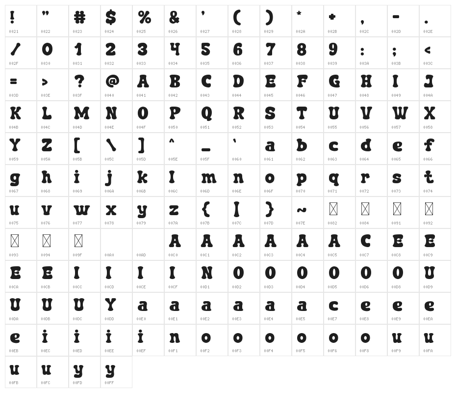 Cactus-Town Character Map