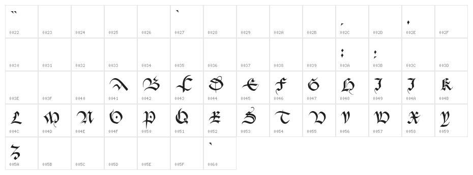 Cadeaulx!" Character Map