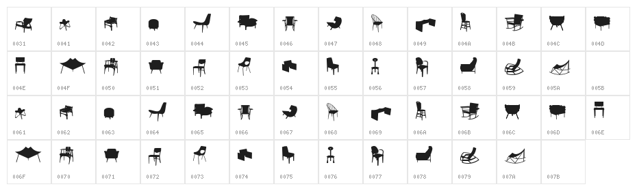 CadeirasPC Character Map