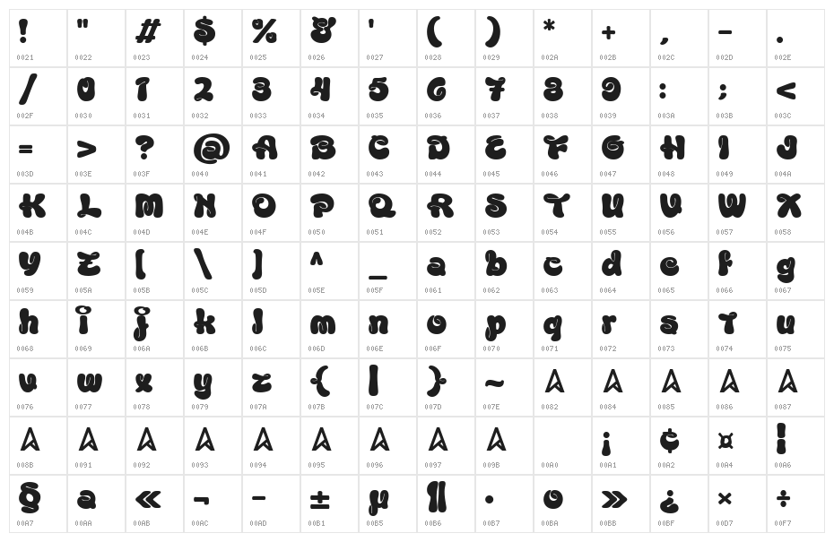 Cadho Toys Regular Character Map