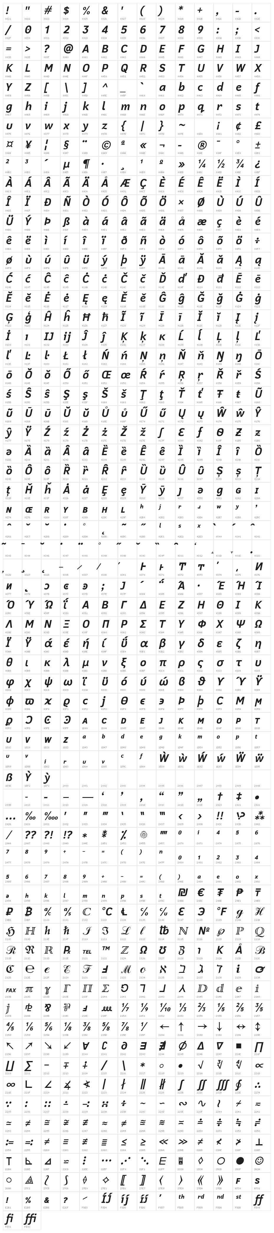 Cadman Bold Italic Character Map