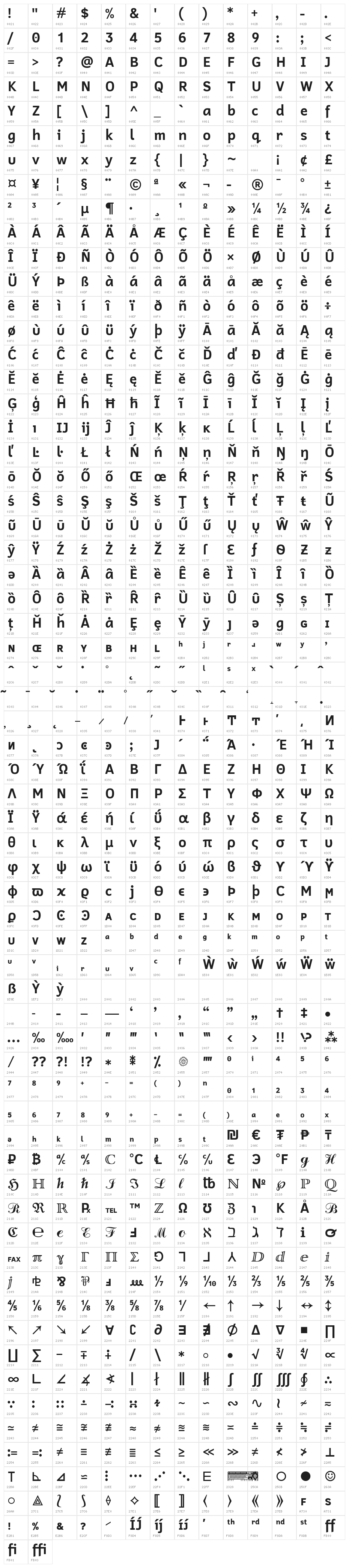 Cadman Bold Character Map