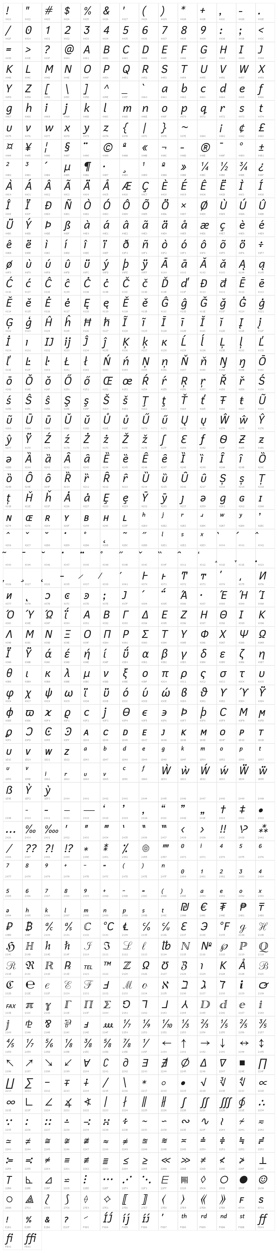 Cadman Italic Character Map