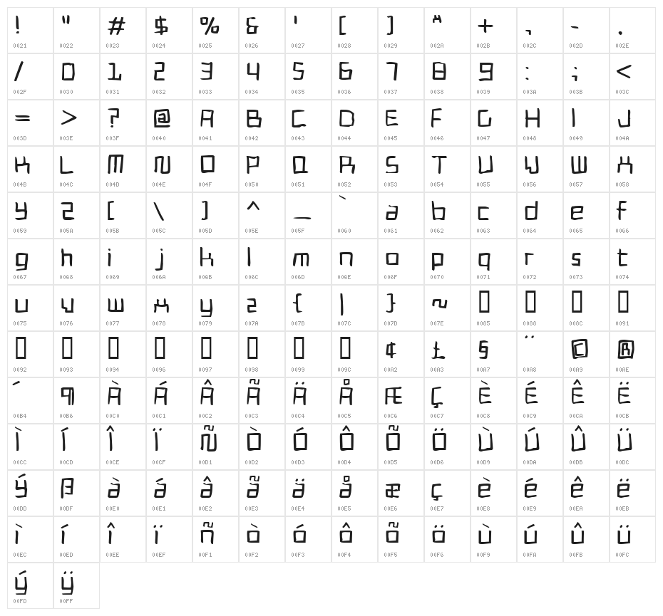 Cadmium Egg Character Map