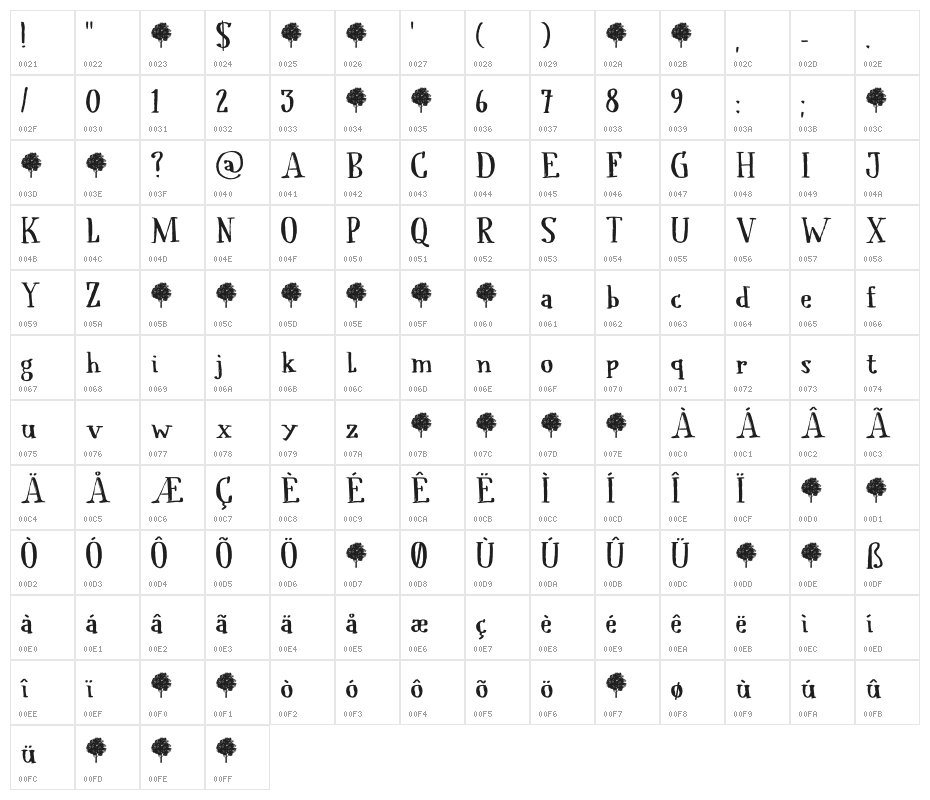 Cadora Woods DEMO Regular Character Map