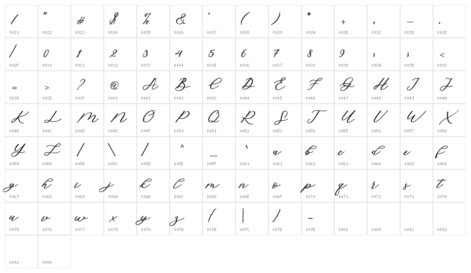 CadosaScript Character Map