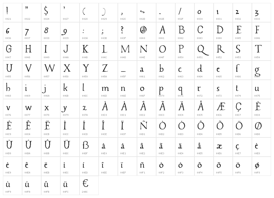 Caerphilly DEMO Regular Character Map