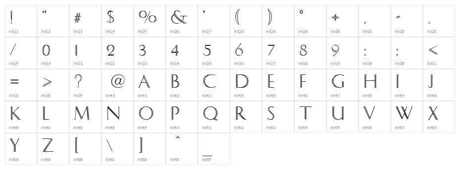 Caesar Regular Character Map