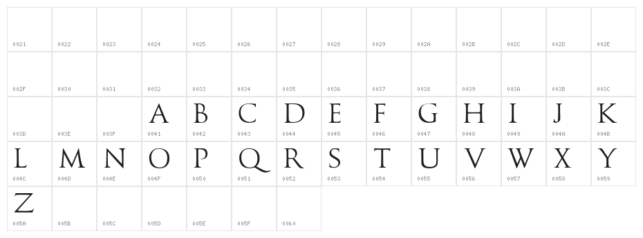 Caesario Demo Character Map