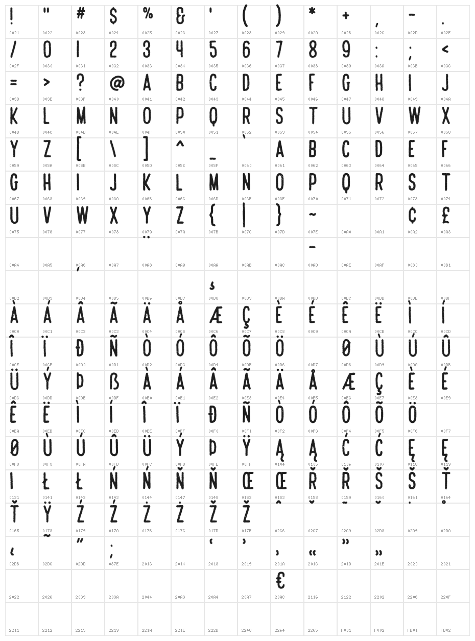 Café Françoise Character Map