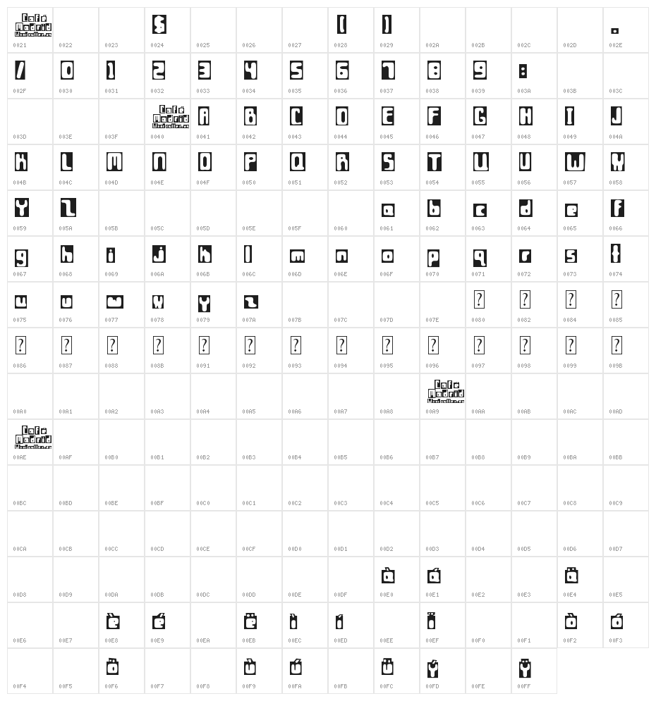 Café Madrid Character Map